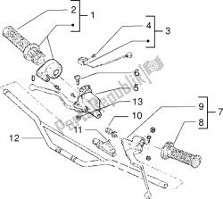 Handlebars component parts