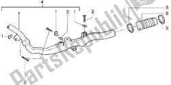 tube de refroidissement de ceinture