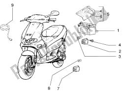 appareils électriques (4)