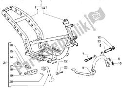 chassis-centrale standaard