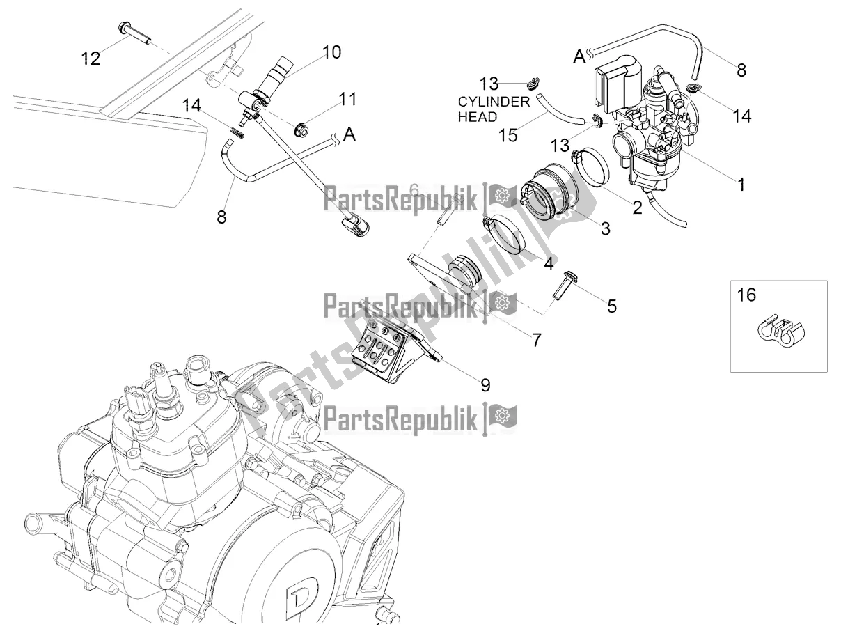 Toutes les pièces pour le Carburateur du Gilera RCR 50 2018