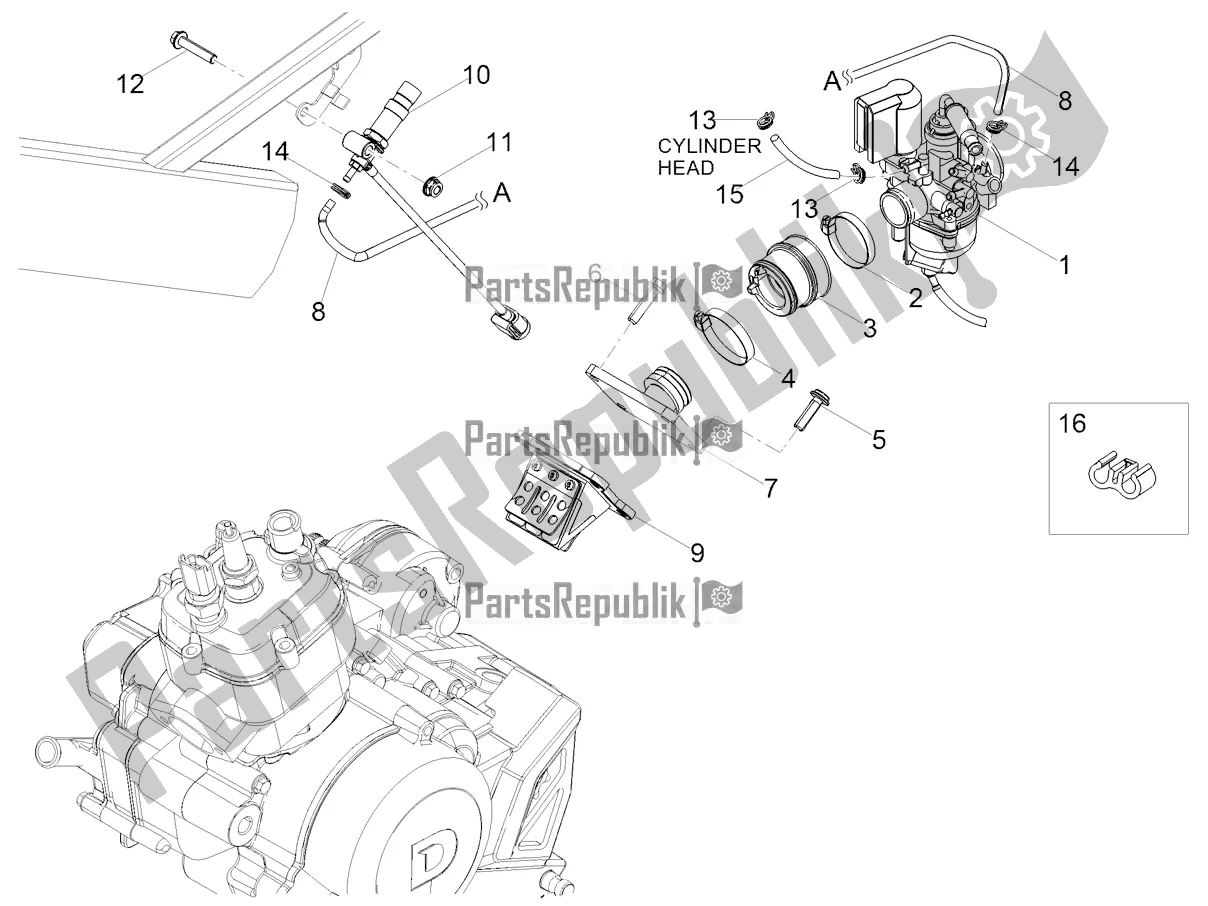All parts for the Carburettor of the Gilera RCR 50 2019