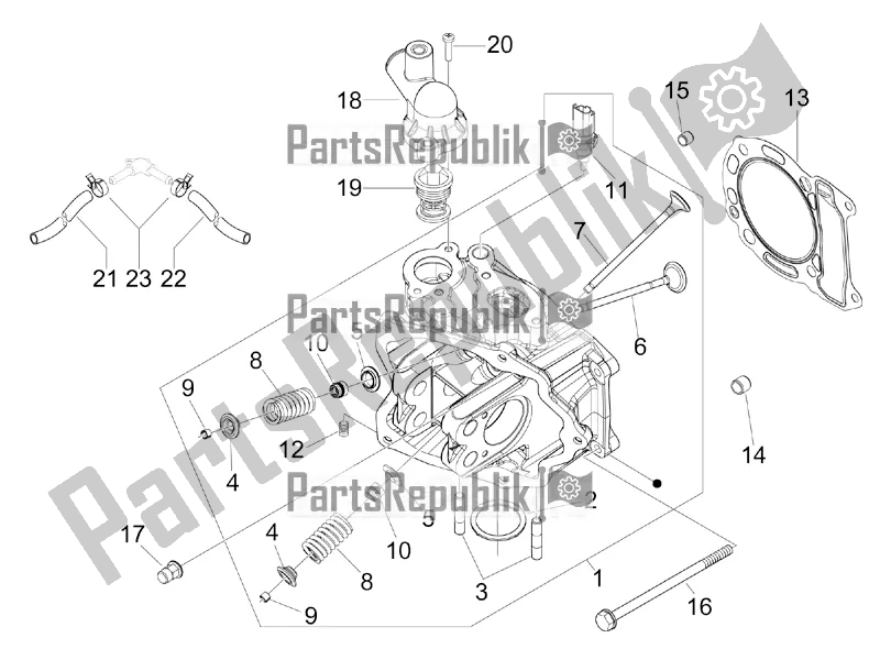 Todas las partes para Unidad Principal - Válvula de Gilera Runner 125 ST 4T 2016