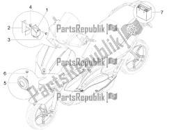 Remote control switches - Battery - Horn