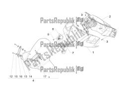 coperture per manubri