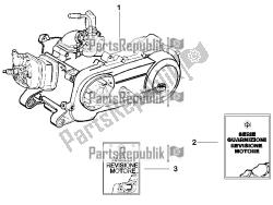 Montagem de motor