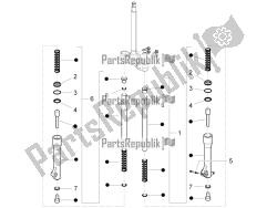 Fork's components (Escorts)