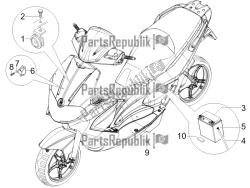 Remote control switches - Battery - Horn