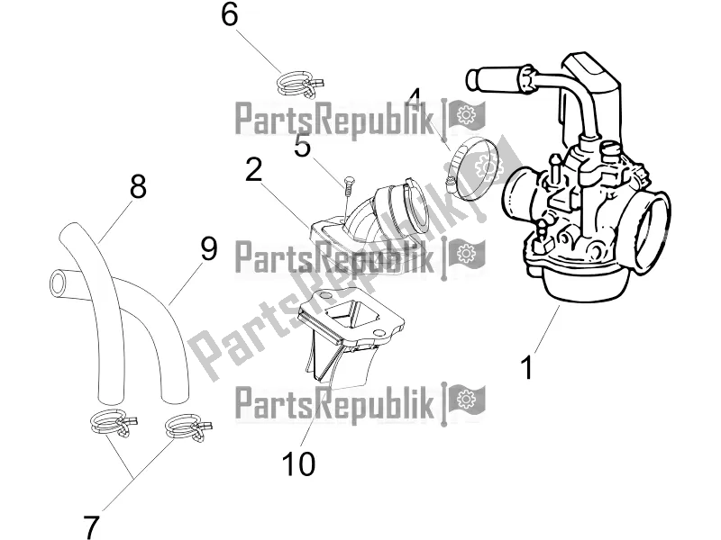 Tutte le parti per il Carburatore, Gruppo - Raccordo del Gilera Runner 50 SP 2017