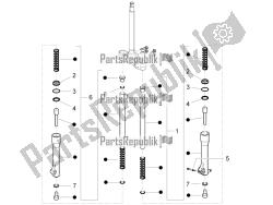 Fork's components (Escorts)