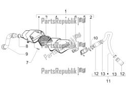 air box secondario