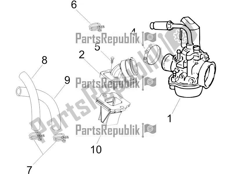 Toutes les pièces pour le Carburateur, Montage - Tuyau Union du Gilera Runner 50 SP 2018