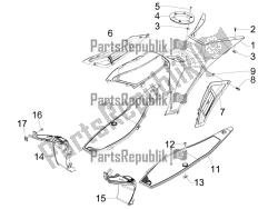 Central cover - Footrests