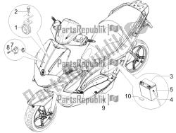 afstandsbedieningen - batterij - claxon