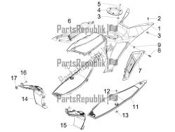 Central cover - Footrests