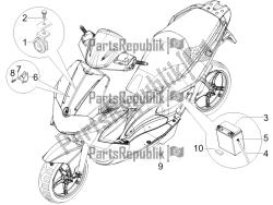 Remote control switches - Battery - Horn