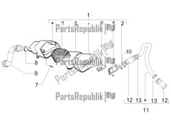 air box secondario