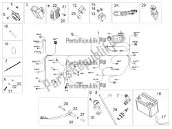 impianto elettrico centrale