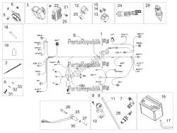 impianto elettrico centrale