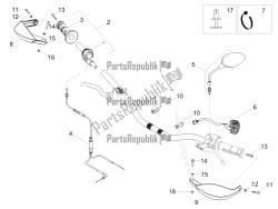 Handlebar - Controls