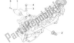 stater - démarreur électrique