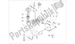 benzinetank