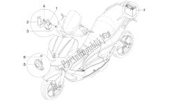 Remote control switches - Battery - Horn