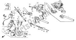 lidar com tubo e ponte superior