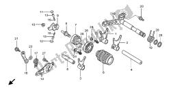 tambour de changement de vitesse