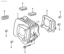 cylinder