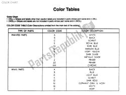 COLOR CHART