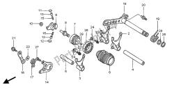 tambour de changement de vitesse