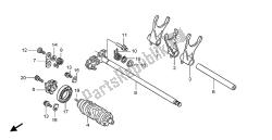 tambour de changement de vitesse