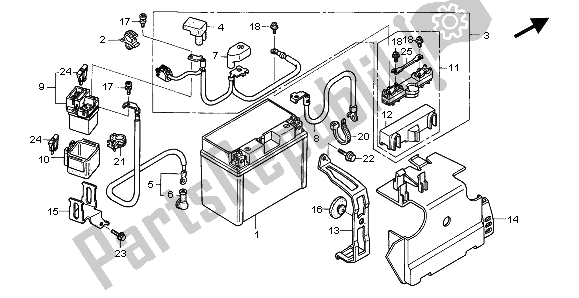 Tutte le parti per il Batteria del Honda ST 1300A 2003