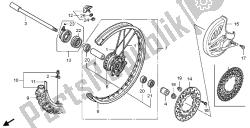 ruota anteriore