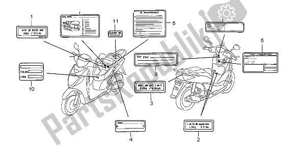 All parts for the Caution Label of the Honda SH 150 2005