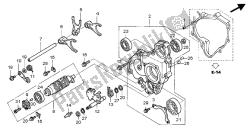 tambour de changement de vitesse