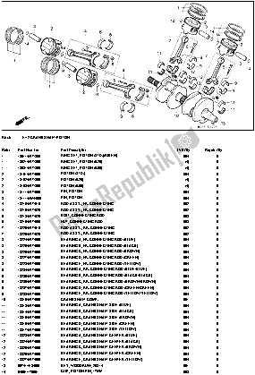 All parts for the Crankshaft & Piston of the Honda VFR 750F 1987