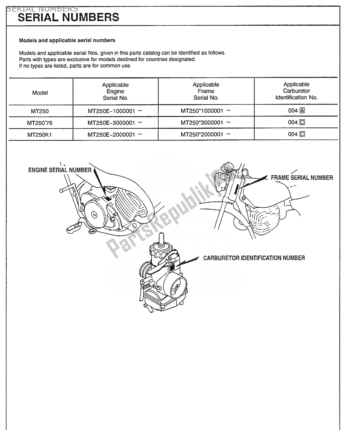 Todas las partes para Serial Numbers de Honda MT 250 1974