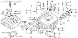 CYLINDER HEAD / CYLINDER