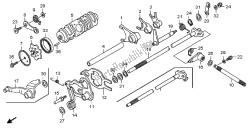 tambour de changement de vitesse