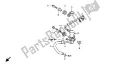 válvula de solenoide