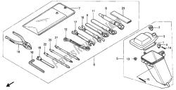 outils et boîte à outils