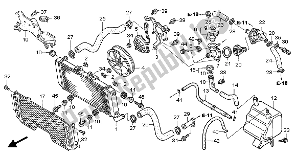 Alle onderdelen voor de Radiator van de Honda CB 1300 SA 2005