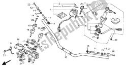 lidar com tubo e ponte superior