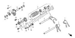 tambour de changement de vitesse