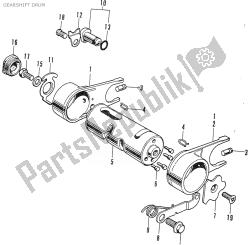 tambour de changement de vitesse