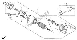 motor de arranque