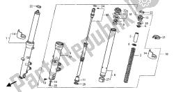 fourche avant