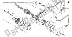 motor de arranque